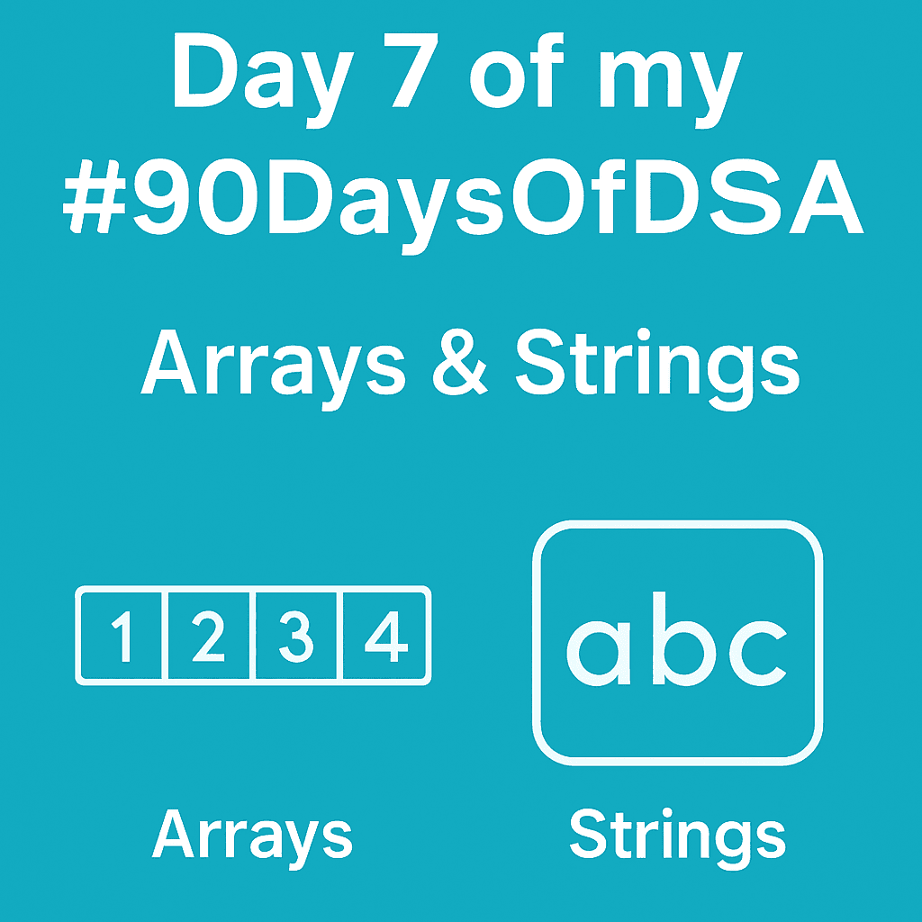 π 90 Days of DSA β Day 7: Strings & Arrays Deep Dive